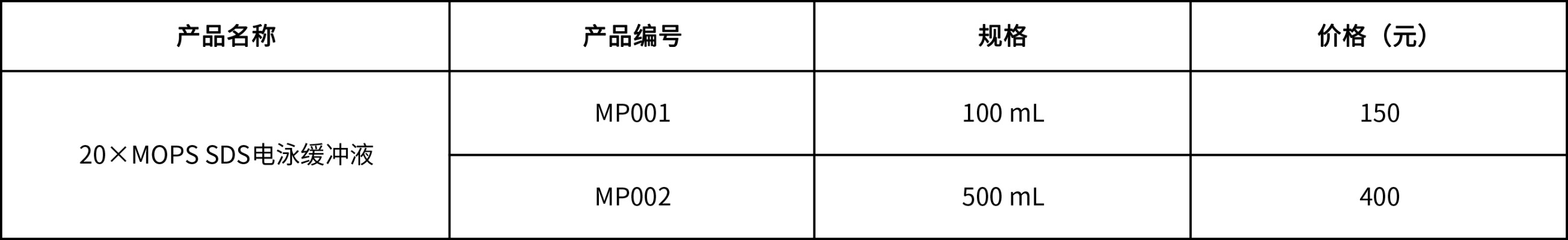 20×MOPS SDS電泳緩沖液 20×MOPS SDS電泳緩沖液