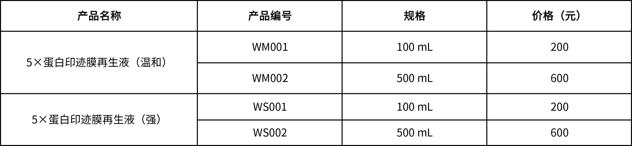 5×蛋白印跡膜再生液 5×蛋白印跡膜再生液