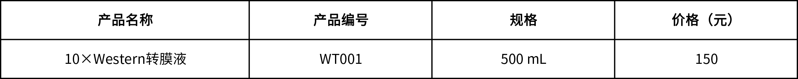 10×Western轉(zhuǎn)膜液 10×Western轉(zhuǎn)膜液
